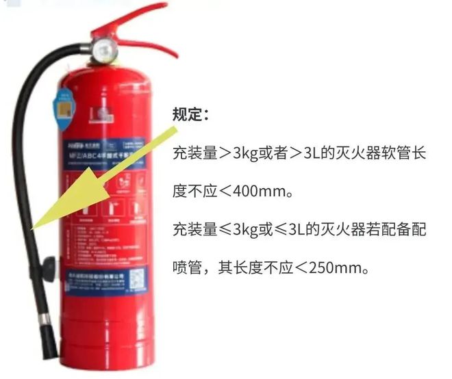 星空体育：天天都是315丨消防用品真伪辨别——灭火器(图4)