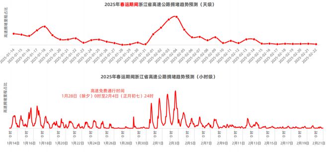 星空体育：最猛的来了！限流！关闭！攻略收好→(图1)