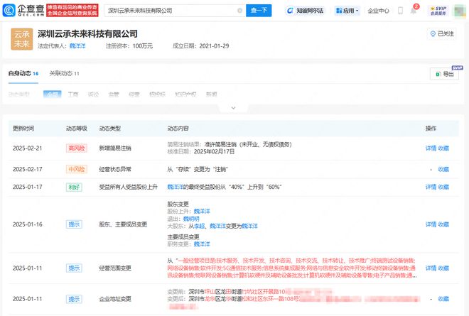星空体育网站：一文回顾去年315被曝光企业(图1)