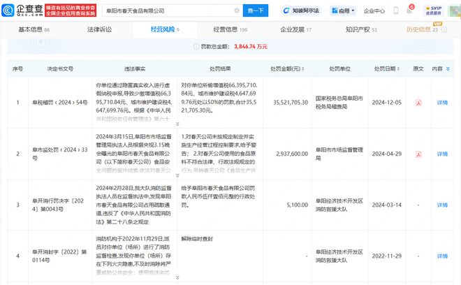 星空体育网站：一文回顾去年315被曝光企业(图12)