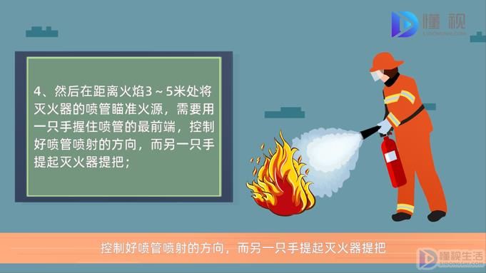 使用灭火器时正确的灭火方法(图1)