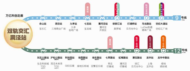 华发海上都荟网站华发海上都荟售楼处地址对口学校(图22)