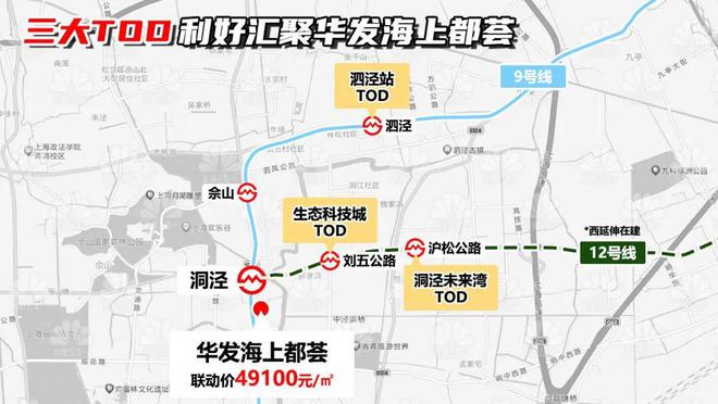 华发海上都荟网站华发海上都荟售楼处地址对口学校(图26)