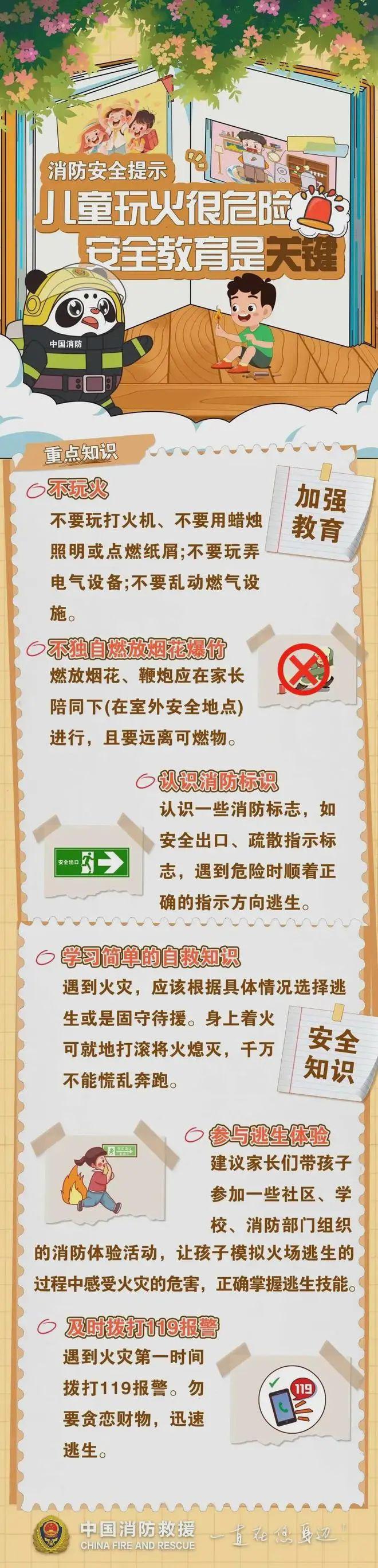 星空体育网站：家有“玩火小能手”？这些消防知识必须安排！(图11)