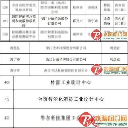 星空体育：青鸟、台谊、及安盾、猎鹰、尼特、赋安、泰和安等发布最新动态(图2)