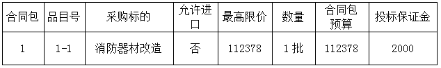 宁化县体育中心消防器材整改维修采购项目竞争性谈判公告(图1)