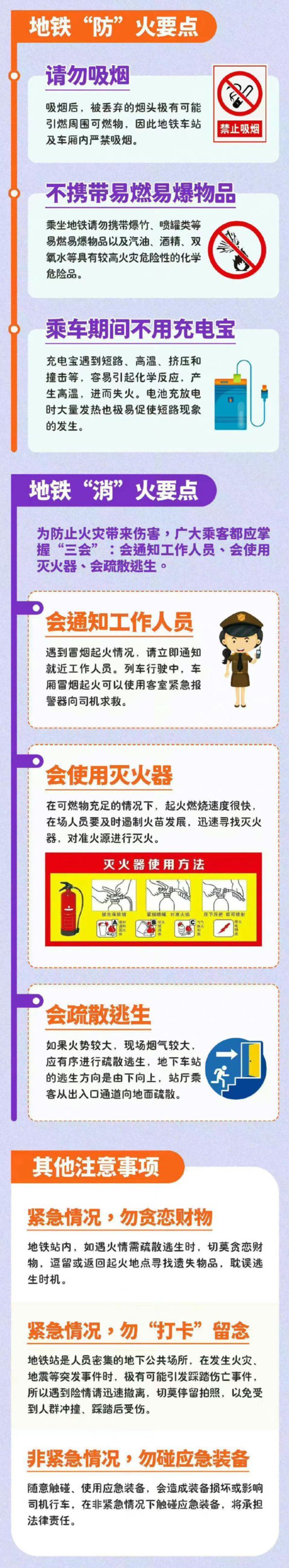 提醒！太原地铁1号线客流密集乘坐请注意→(图3)