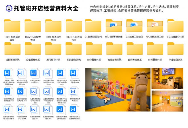 新手开托管班的流程准备！托管班开办经营资料分享(图3)