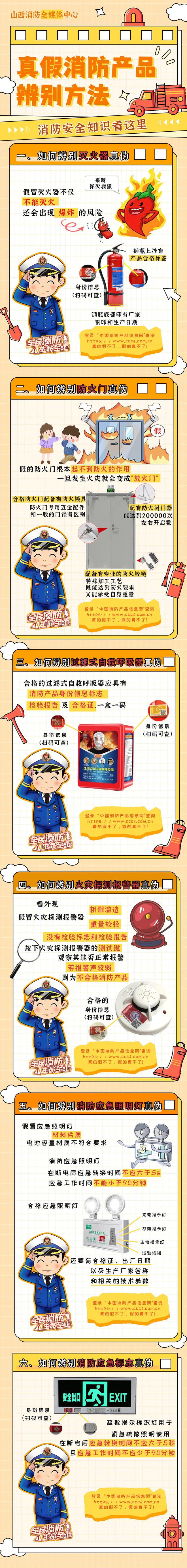 3·15特辑一图读懂真假消防产品的辨别方法(图1)