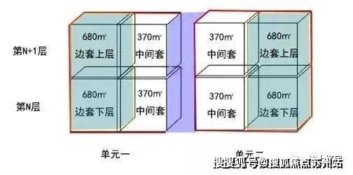 星空体育网站：海泰北外滩(售楼处电话)海泰北外滩首页网站-销售中心()-小区环境-户型-价格-地址-楼盘详情-周边配套-售楼处电话(图4)