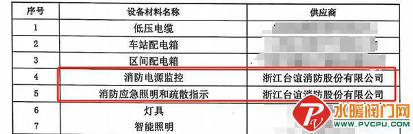 江荆、青鸟、尼特、台谊、美安、洪都、国安达等发布最新动态(图11)
