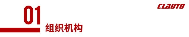 报名：2025第八届“峠字杯”汽车山林公路赛参赛指南广西极汉x酷乐汽车(图1)