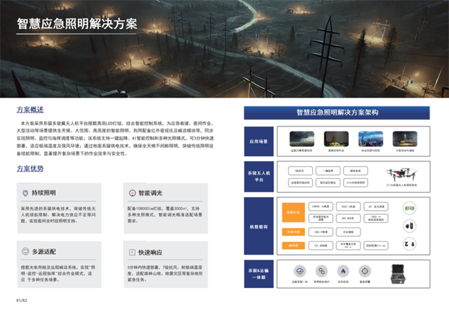 行业标杆！卓翼智能入选亿欧智库《2025中国低空经济商业洞察报告(图6)