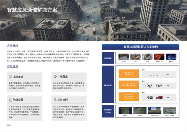 行业标杆！卓翼智能入选亿欧智库《2025中国低空经济商业洞察报告(图7)
