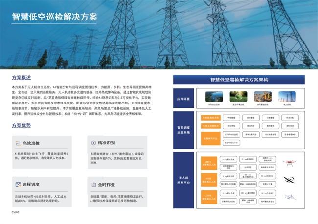行业标杆！卓翼智能入选亿欧智库《2025中国低空经济商业洞察报告(图8)