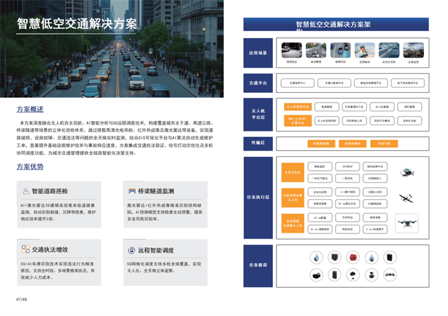 行业标杆！卓翼智能入选亿欧智库《2025中国低空经济商业洞察报告(图9)