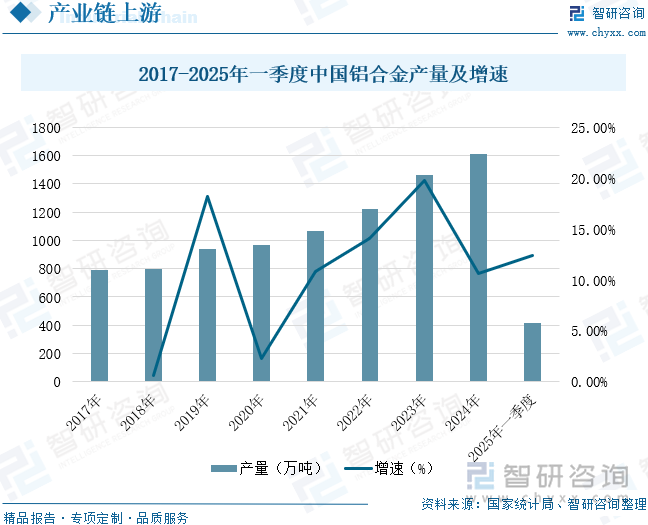 星空体育网站：2025年中国消防器材行业产业链、发展背景、市场规模、重点企业经营情况及未来趋势研判：国家高度重视消防工作推动器材市场蓬勃发展[图](图6)