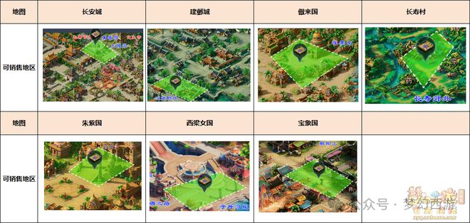 星空体育网站：周四单人玩法-奇货可居攻略来袭挂机就能得经验(图6)