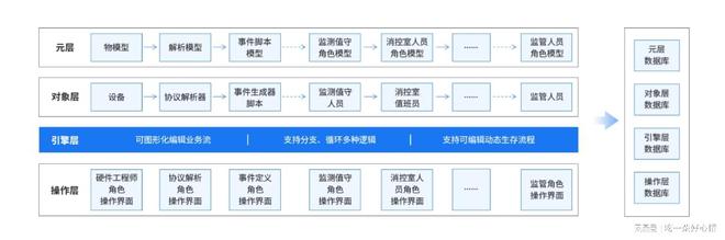 探秘智慧消防十大品牌天泽智联技术优势全拆解(图1)