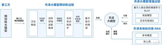 智慧消防十大品牌大盘点(图1)