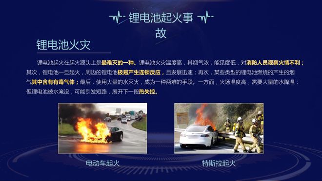 锂电池灭火装置：减少了人工干预自动检测与高效灭火的安全保障(图1)