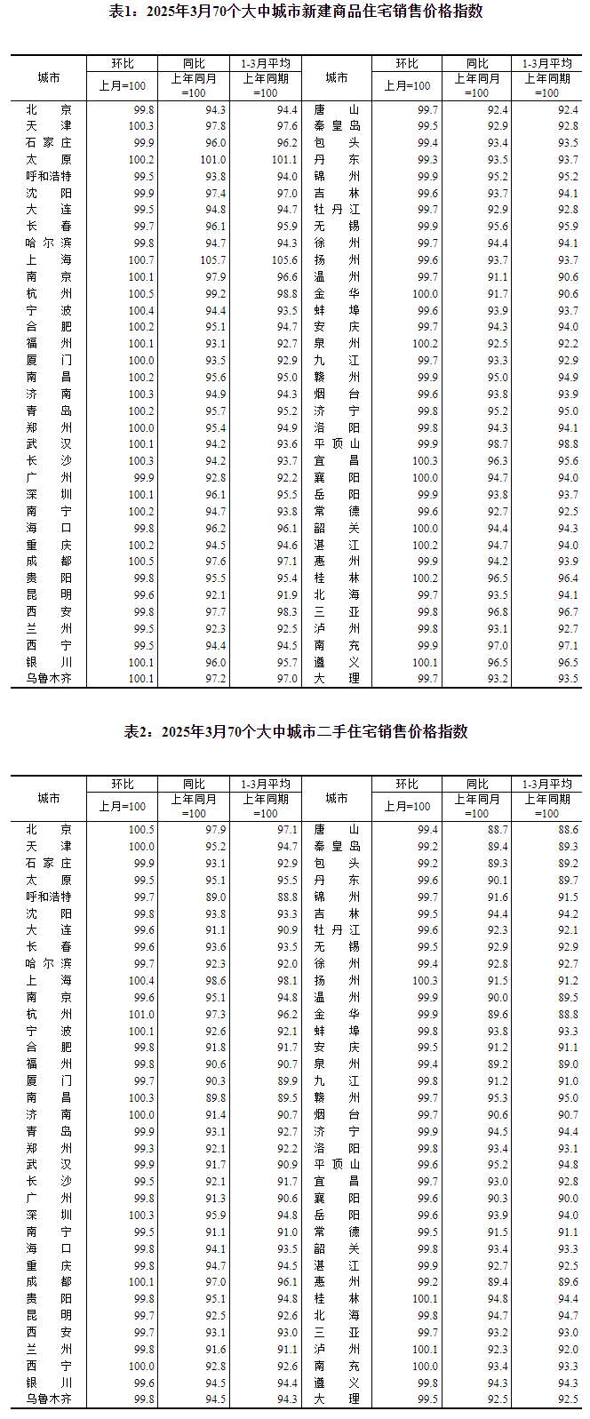 AI黑马诞生！法大大荣获金融科技国际创新大赛第三名(图5)