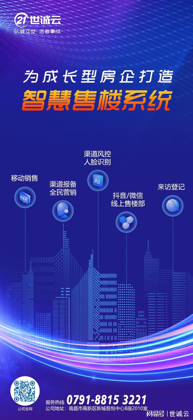 星空体育网站：优质拓客方法：房地产中介十二种经典实用推荐(图1)