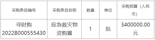 预算340万江西省寻乌县应急管理局购置应急救灾物资(图1)