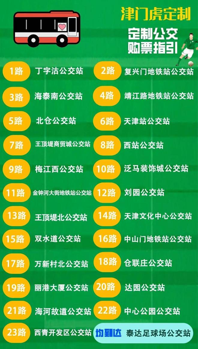 周日泰达足球场见！津门虎VS云南玉昆！观赛攻略请收好(图1)