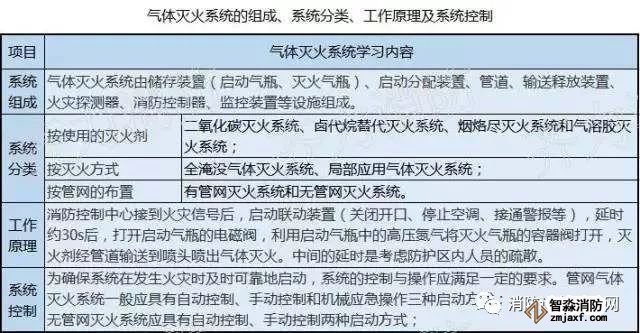 行业新闻(图11)