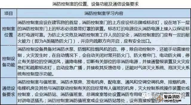 行业新闻(图13)