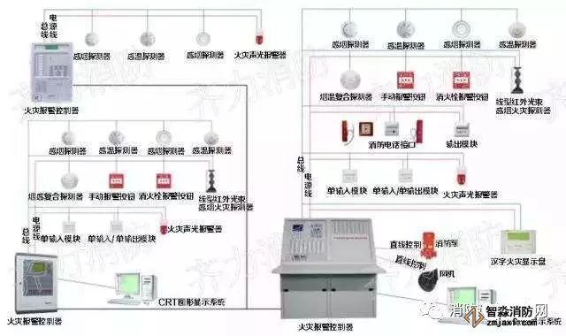 行业新闻(图3)
