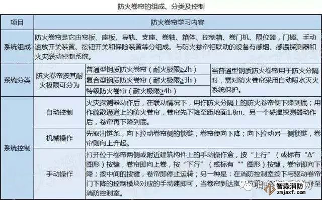 行业新闻(图2)