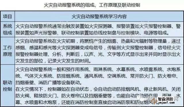 行业新闻(图4)