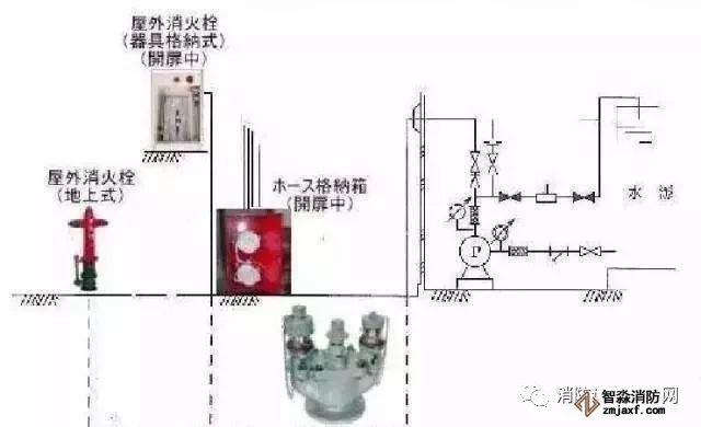 行业新闻(图6)