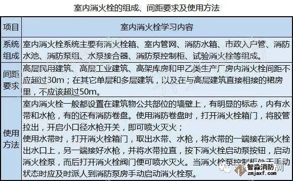行业新闻(图9)