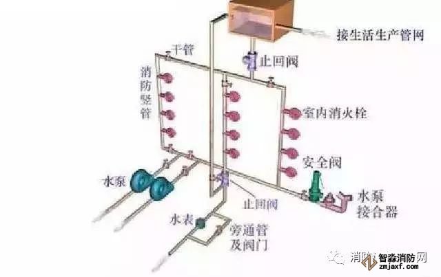 行业新闻(图8)