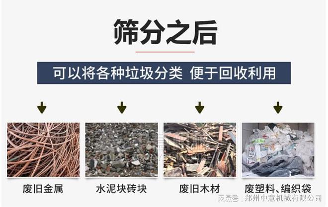 装修垃圾处理设备厂装璜垃圾处理设备(图3)