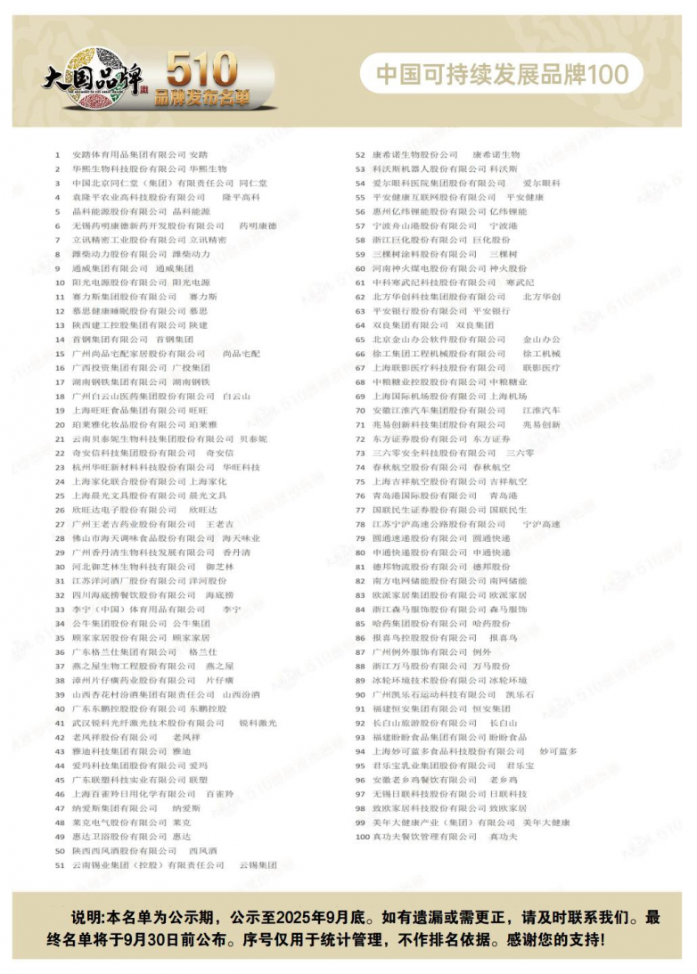 2025年《大国品牌》510品牌名单发布(图5)