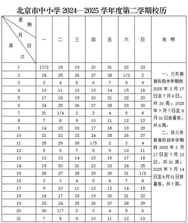 最新！今年将迎超长暑假！多区中小学期末考试时间出炉！(图1)