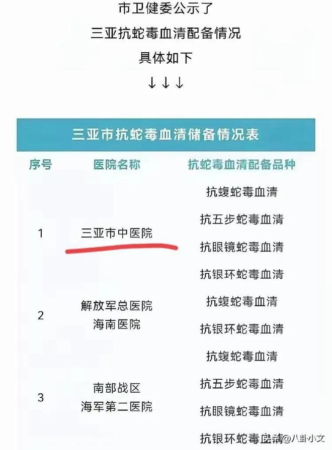 三亚被蛇咬女子伤口曝光家属不想尸检救命血清离她五公里(图9)