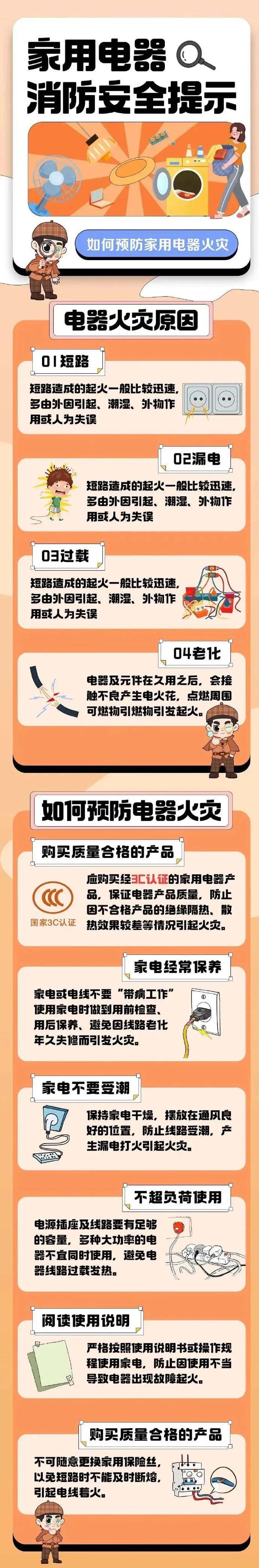 连续发生两起家用电器线路故障火灾(图5)