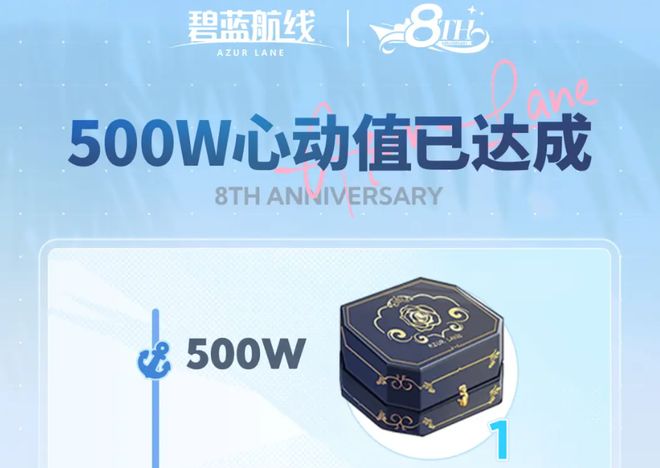 《碧蓝航线周年第三弹即将更新新玩法新换装新福利一睹为快！(图8)