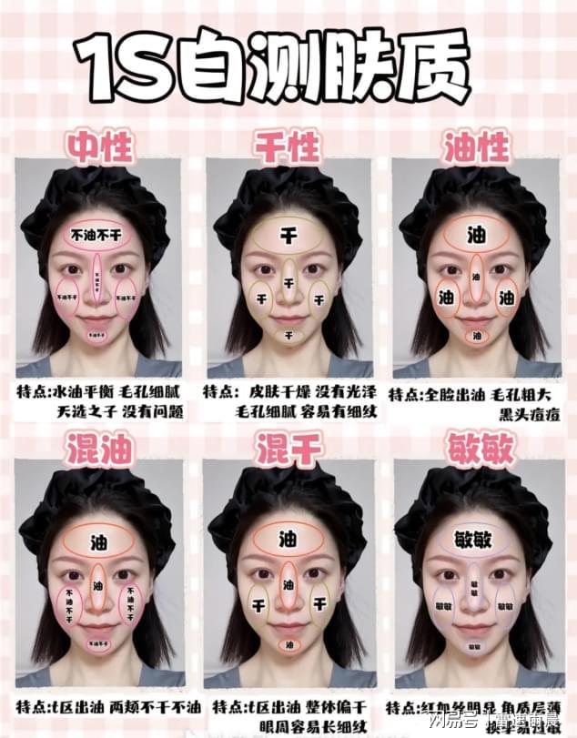 洗面奶怎么选洗面奶品牌排行榜前十名选洁面不迷茫！(图7)