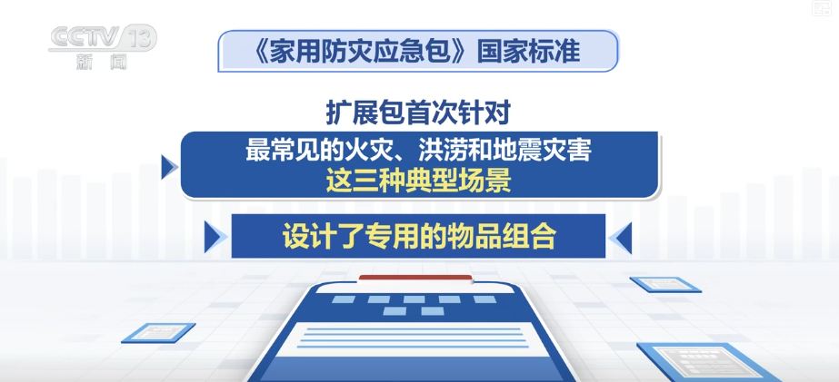 @所有人请查收！梳理·新版《家用防灾应急包》这几个“新”↓(图2)