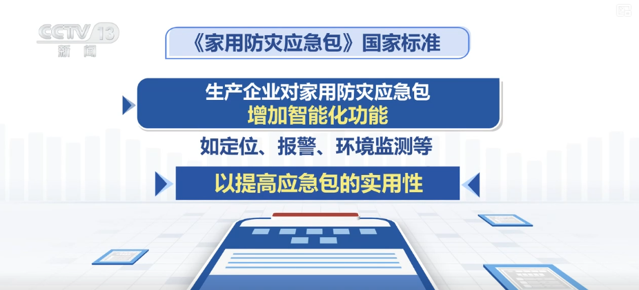 @所有人请查收！梳理·新版《家用防灾应急包》这几个“新”↓(图3)