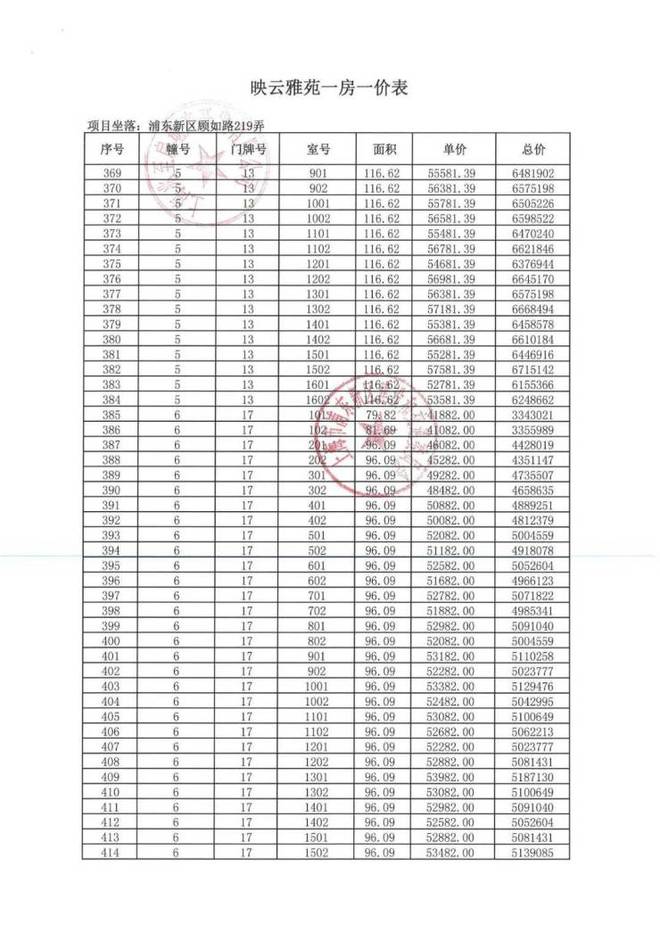 盛大开幕@浦东联发青云上售楼处发布联发青云上生活新标杆！(图25)