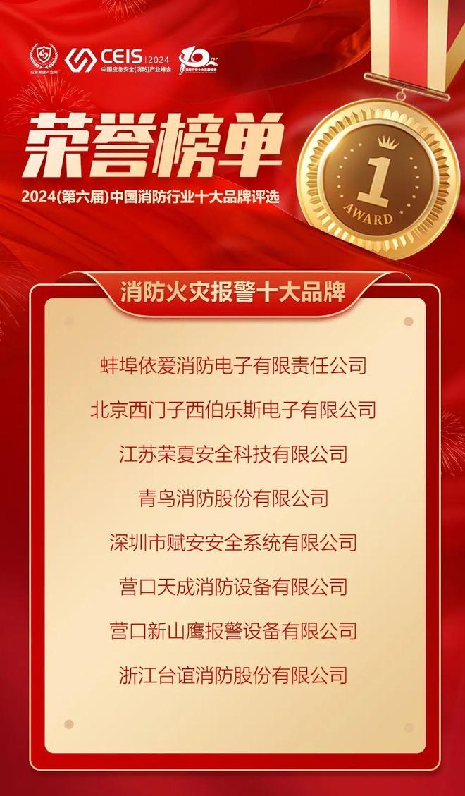 消防火灾报警十大品牌榜单揭晓丨2024消防行业十大品牌评选盛会(图1)