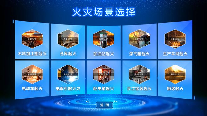 星空体育网站：TK-Mini模拟灭火系统：安全体验馆的沉浸式消防培训利器(图3)