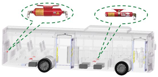 行业案例北京公交干粉灭火装置升级改造方案(图1)